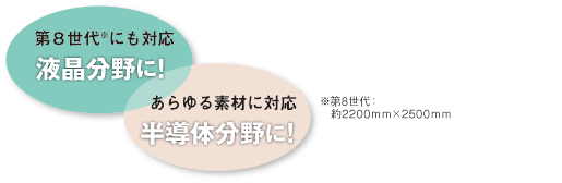 第8世代にも対応液晶分野に!あらゆる素材に対応半導体分野に!