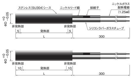 スーパーハイワットカートリッジヒーター 外形寸法図